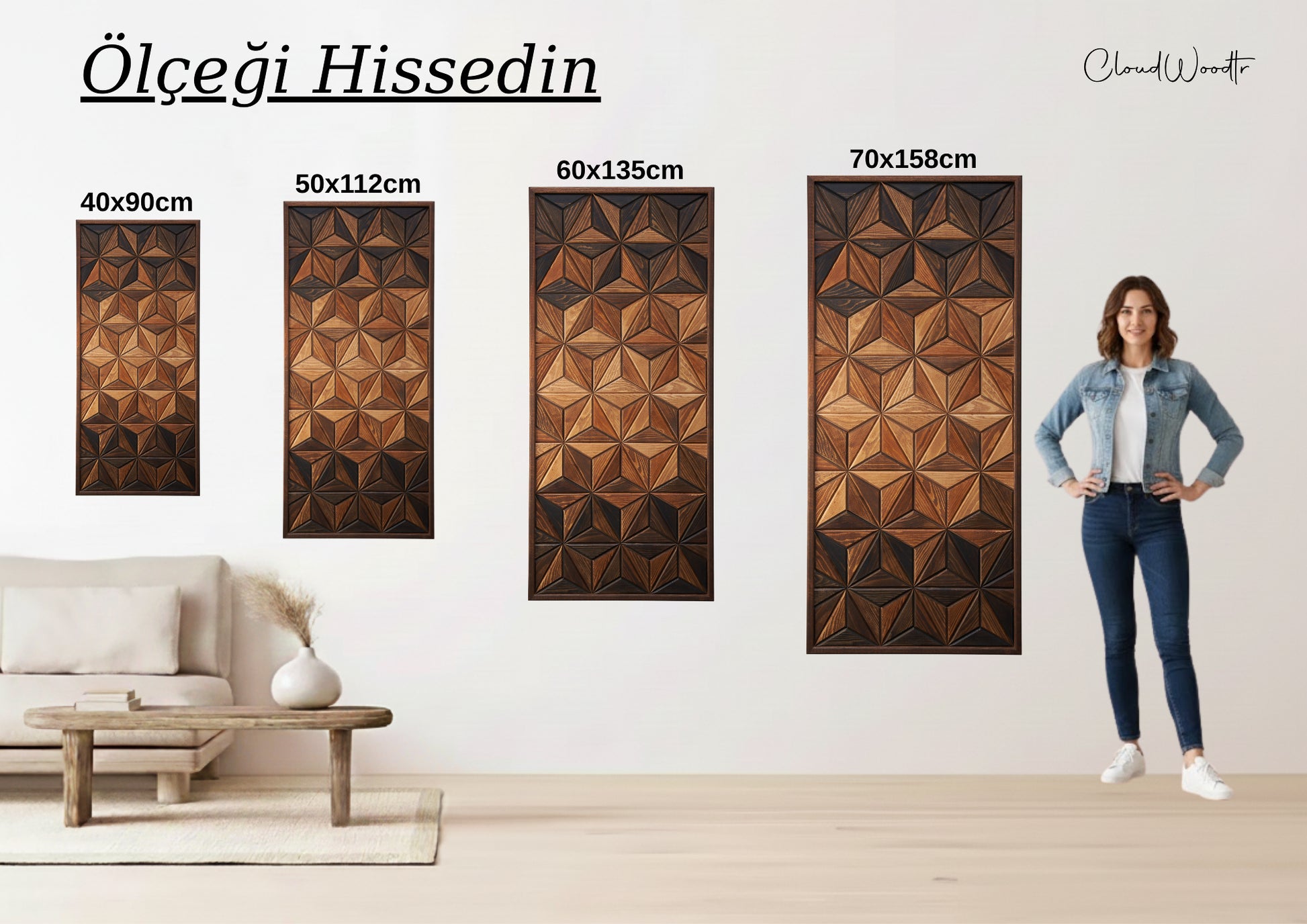farklı boyutlarını insan boyutuyla karşılaştıran görsel